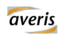Averis