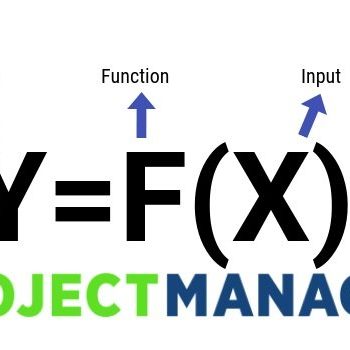 What is Y=f(X) Y=f(X)