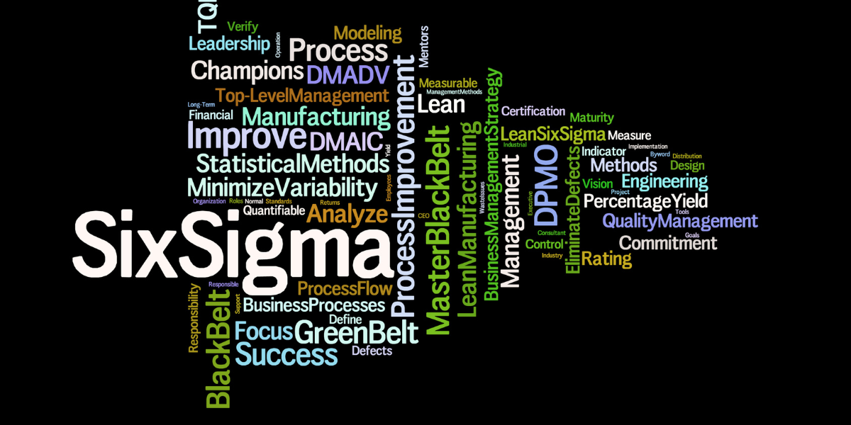 What-Are-The-5-Lean-Principles-2 What Are The 5 Lean Principles?