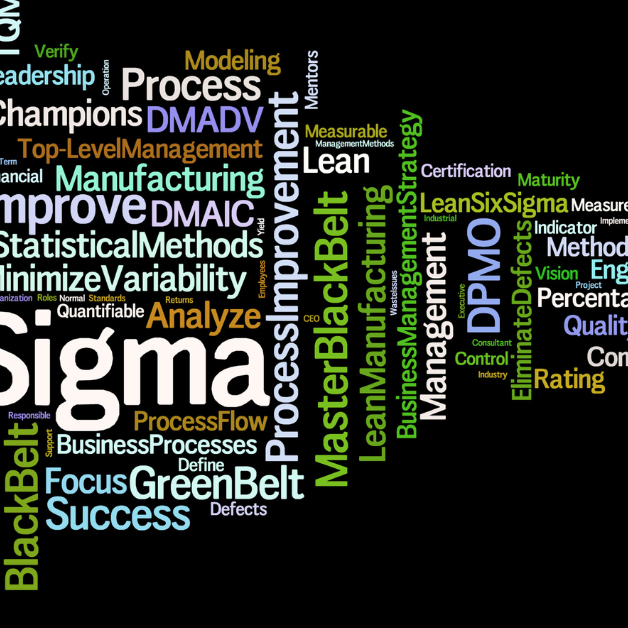 What-Are-The-5-Lean-Principles-2 What Are The 5 Lean Principles?