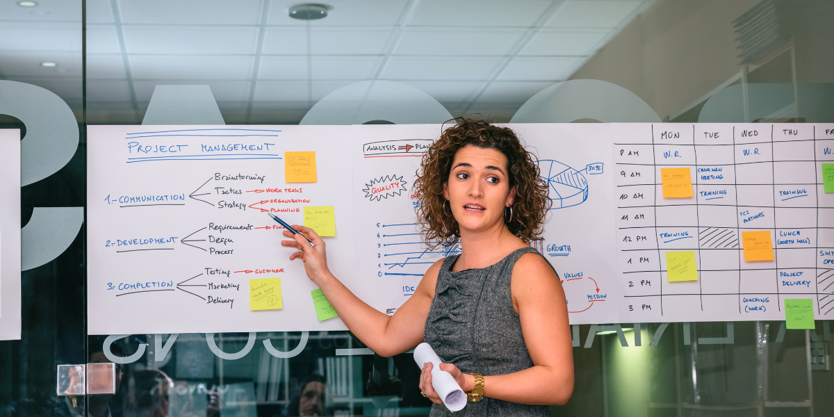 What is kanban What is kanban