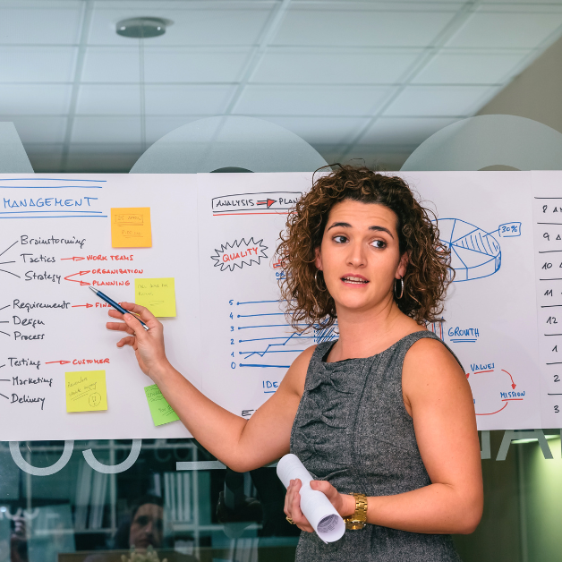 What is kanban What is kanban