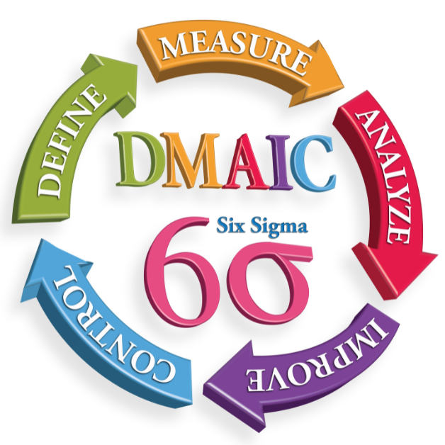 (Thumbnail) LSS DMAIC & Digital Transformation