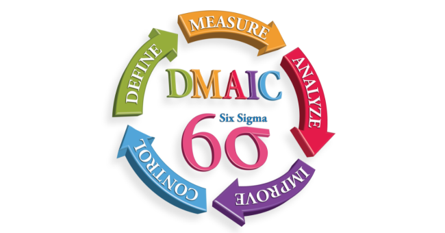 (Thumbnail) LSS DMAIC & Digital Transformation